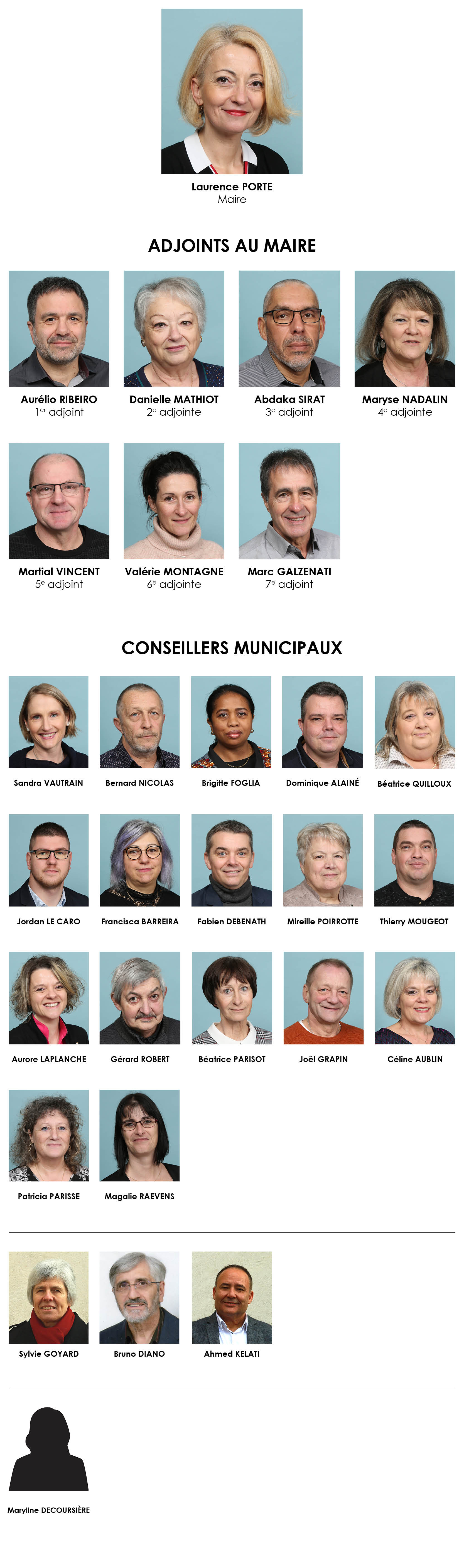conseil municipal montbard MAJ270923